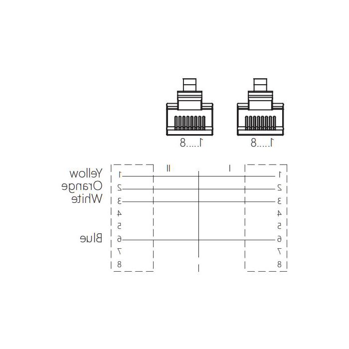 RJ45 male/RJ45 male、Double ended pre cast PVC shield non flexible cable、EtherCat network cable、Green sheath、0C3043-XXX